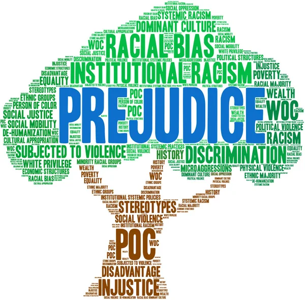 Prejudice Word Cloud White Background — Stock Vector