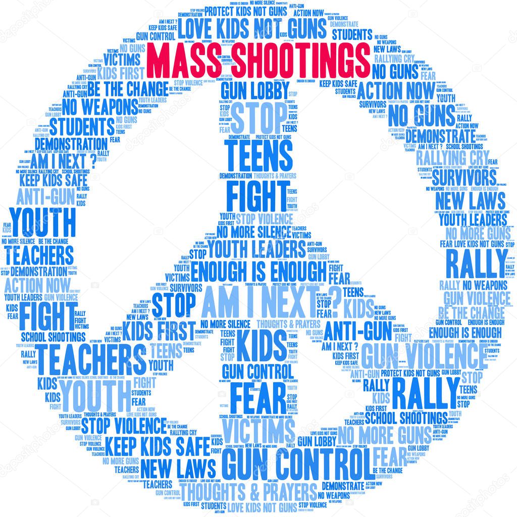 Mass Shootings word cloud on a white background. 