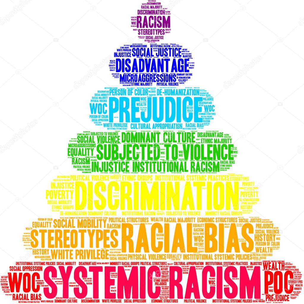 Systemic Racism word cloud on a white background. 