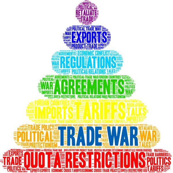 Trade War Word Cloud White Background — Stock Vector