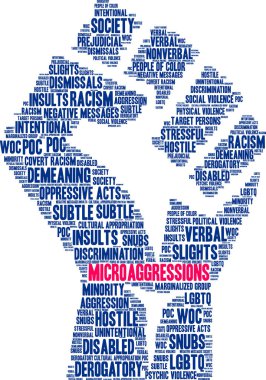 Microaggressions word cloud on a white background.  clipart