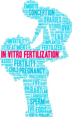 Beyaz bir arka plan üzerinde vitro fertilizasyon kelime bulutu. 