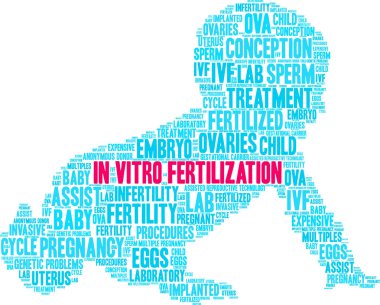 Beyaz bir arka plan üzerinde vitro fertilizasyon kelime bulutu. 