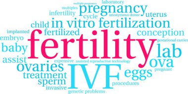 Doğurganlık kelime bulut beyaz bir arka plan üzerinde. 