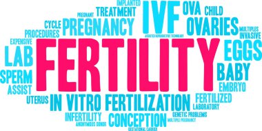 Doğurganlık kelime bulut beyaz bir arka plan üzerinde. 