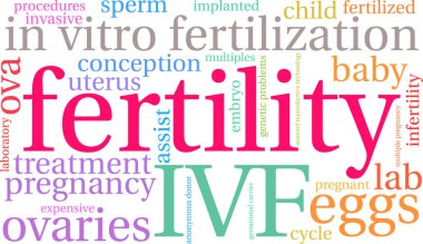 Doğurganlık kelime bulut beyaz bir arka plan üzerinde. 