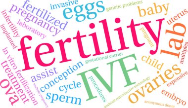 Doğurganlık kelime bulut beyaz bir arka plan üzerinde. 