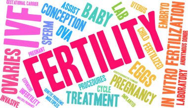 Doğurganlık kelime bulut beyaz bir arka plan üzerinde. 