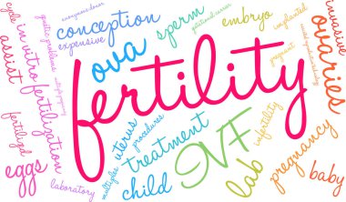Doğurganlık kelime bulut beyaz bir arka plan üzerinde. 