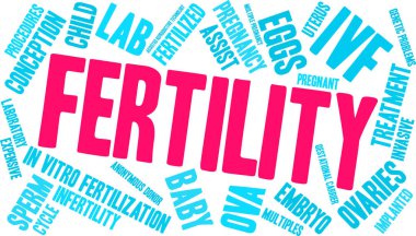 Doğurganlık kelime bulut beyaz bir arka plan üzerinde. 