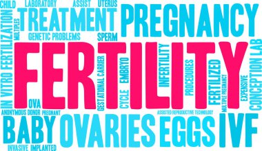 Doğurganlık kelime bulut beyaz bir arka plan üzerinde. 