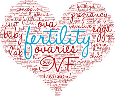 Doğurganlık kelime bulut beyaz bir arka plan üzerinde. 