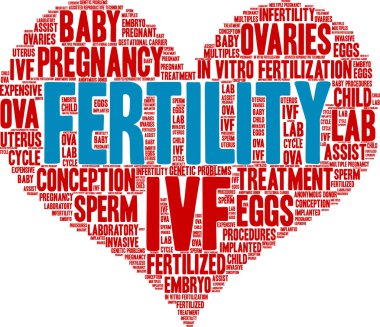 Doğurganlık kelime bulut beyaz bir arka plan üzerinde. 