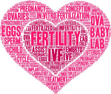 Doğurganlık kelime bulut beyaz bir arka plan üzerinde. 