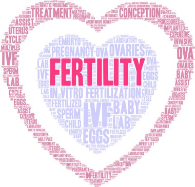 Doğurganlık kelime bulut beyaz bir arka plan üzerinde. 