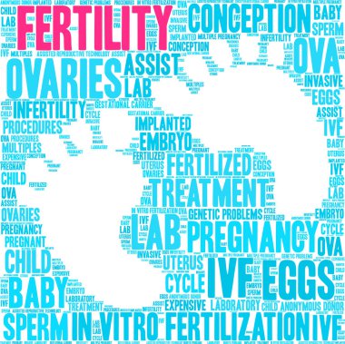 Doğurganlık kelime bulut beyaz bir arka plan üzerinde. 