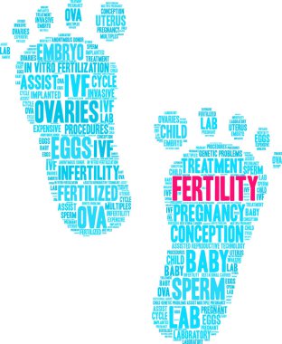 Doğurganlık kelime bulut beyaz bir arka plan üzerinde. 