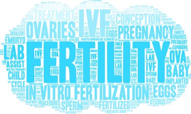 Doğurganlık kelime bulut beyaz bir arka plan üzerinde. 