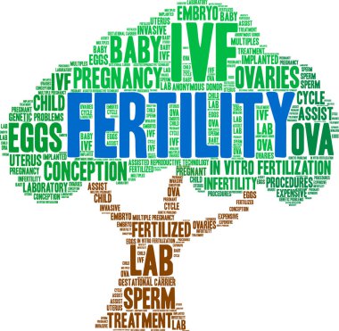 Doğurganlık kelime bulut beyaz bir arka plan üzerinde. 