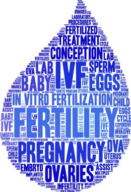 Doğurganlık kelime bulut beyaz bir arka plan üzerinde. 