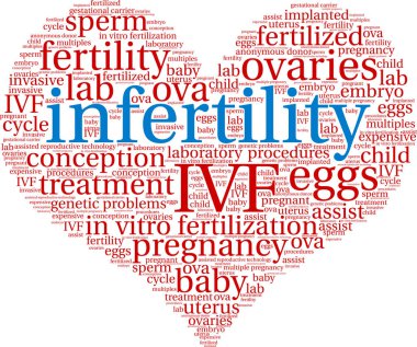 Kısırlık kelime bulut beyaz bir arka plan üzerinde. 