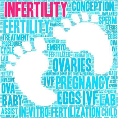 Kısırlık kelime bulut beyaz bir arka plan üzerinde. 