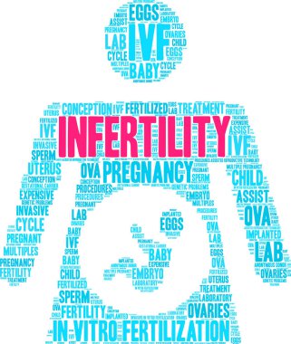 Kısırlık kelime bulut beyaz bir arka plan üzerinde. 