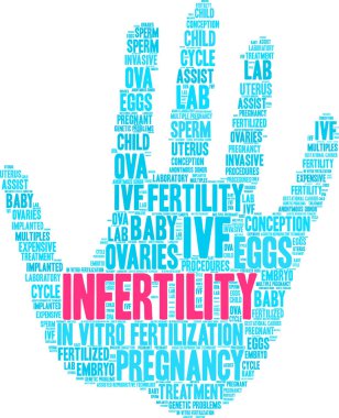 Kısırlık kelime bulut beyaz bir arka plan üzerinde. 