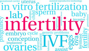 Kısırlık kelime bulut beyaz bir arka plan üzerinde. 
