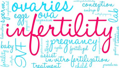 Infertility word cloud on a white background.  clipart