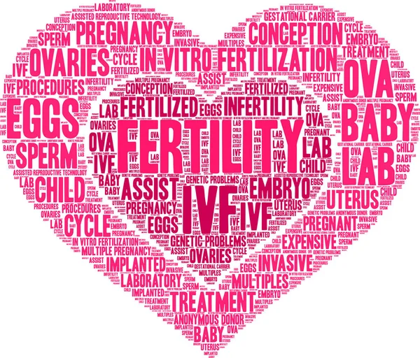 Doğurganlık kelime bulut beyaz bir arka plan üzerinde. 