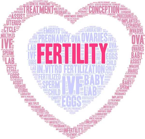 Doğurganlık kelime bulut beyaz bir arka plan üzerinde. 