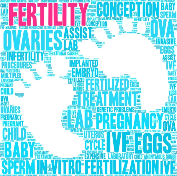 Doğurganlık kelime bulut beyaz bir arka plan üzerinde. 