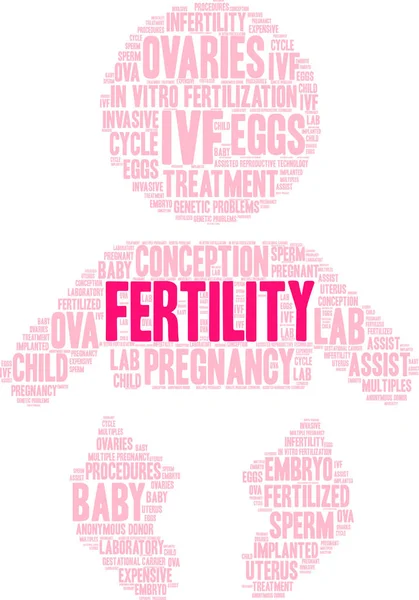 Doğurganlık kelime bulut beyaz bir arka plan üzerinde. 