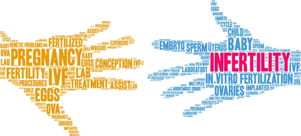 Infertilitet Word Cloud Vit Bakgrund — Stock vektor