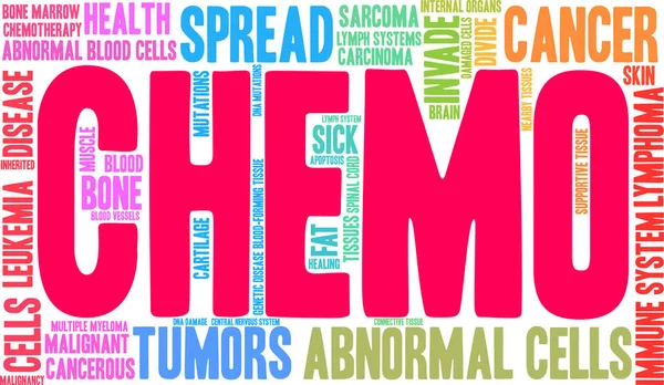 Chemo Word Cloud White Background — Stock Vector