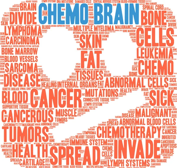 Облако Слов Chemo Brain — стоковый вектор