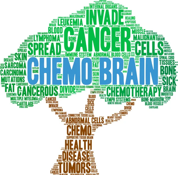 Облако Слов Chemo Brain — стоковый вектор