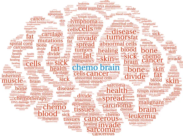 Chemo Nuvem Palavras Cerebrais — Vetor de Stock