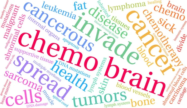 Nube Parole Chemo Brain — Vettoriale Stock