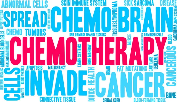 Nuvem Palavra Quimioterapia Fundo Branco — Vetor de Stock