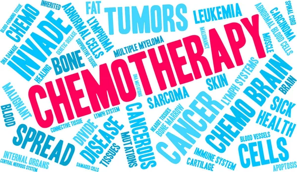 Chemotherapie Word Cloud Een Witte Achtergrond — Stockvector