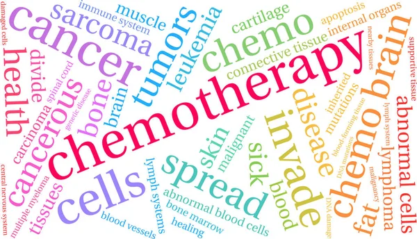 Chemotherapie Word Cloud Een Witte Achtergrond — Stockvector