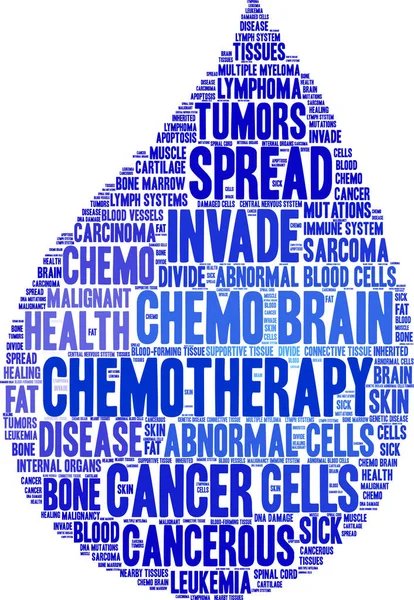 Chemotherapie Word Cloud Een Witte Achtergrond — Stockvector