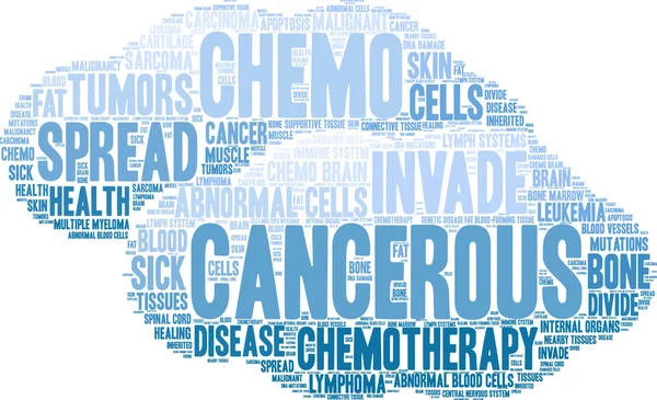 Раковое Облако Слов Белом Фоне — стоковый вектор