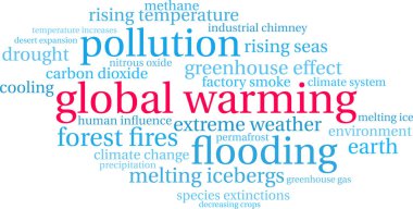 Beyaz bir arka plan üzerinde küresel ısınma kelime bulutu. 