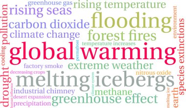 Beyaz bir arka plan üzerinde küresel ısınma kelime bulutu. 