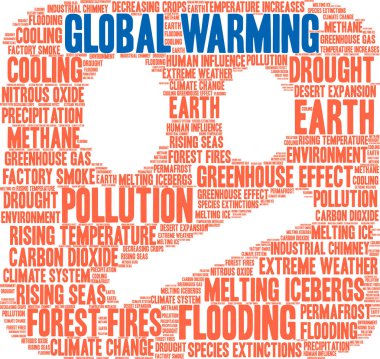 Beyaz bir arka plan üzerinde küresel ısınma kelime bulutu. 