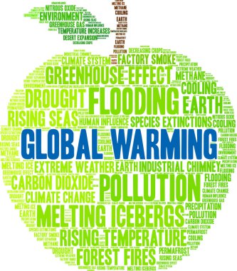 Beyaz bir arka plan üzerinde küresel ısınma kelime bulutu. 