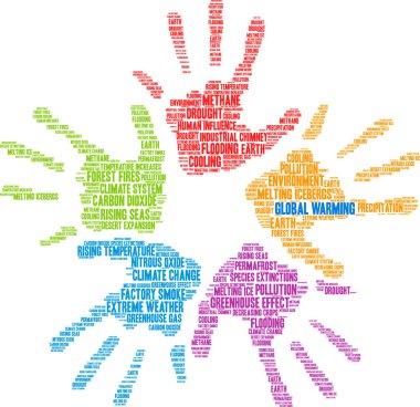 Beyaz bir arka plan üzerinde küresel ısınma kelime bulutu. 